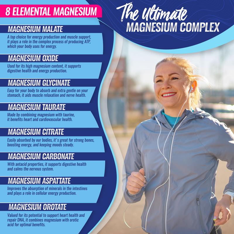 Magnesium Complex 8 Essential Magnesium Supplement Fitness Edible-KY