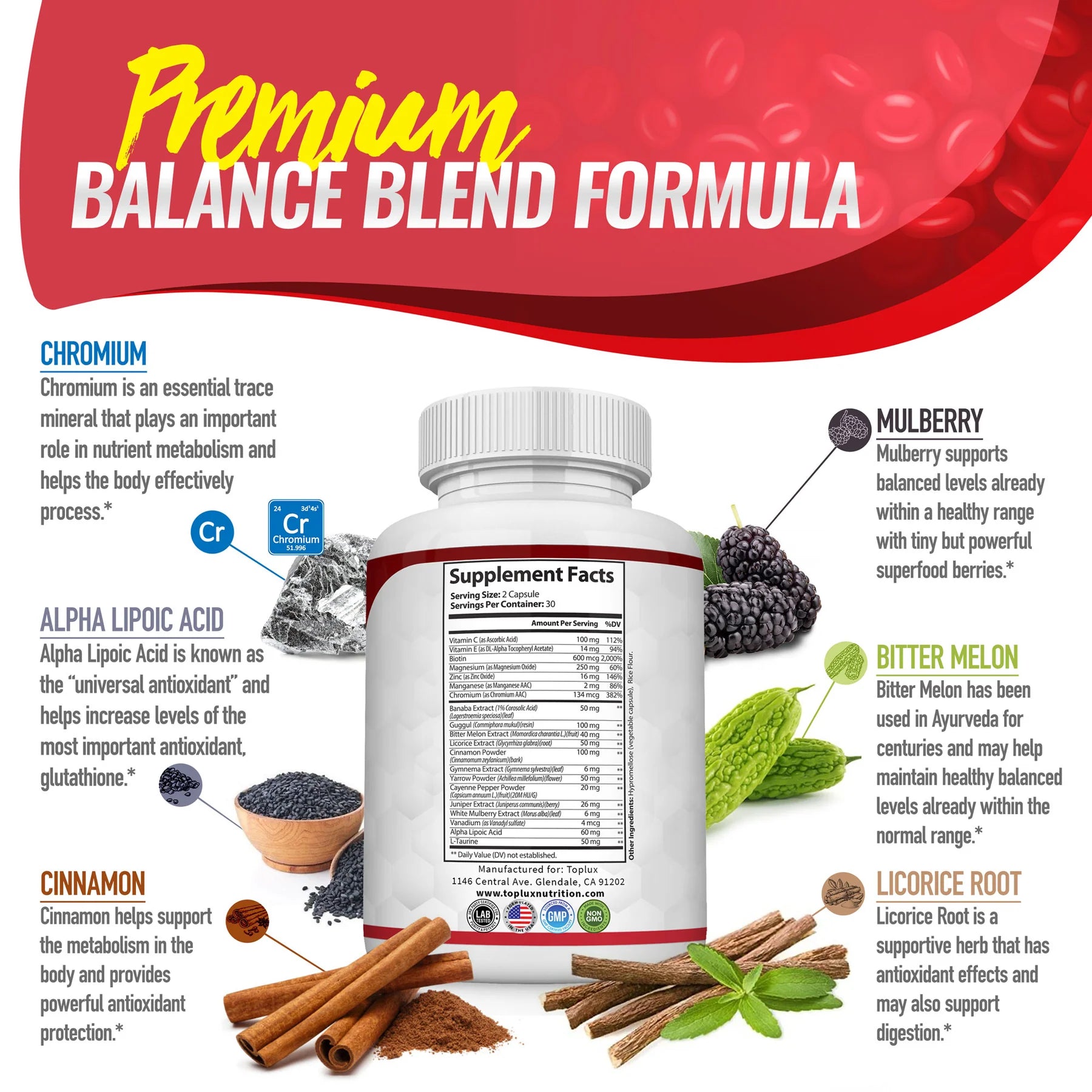 Blood Sugar Complex 20 Vitamins & Minerals Support Overall Health-KY